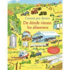 DE DONDE VIENEN LOS ALIMENTOS CONOCE POR DENTRO