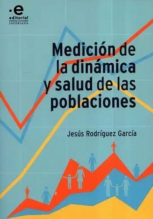 MEDICIÓN DE LA DINÁMICA Y SALUD DE LAS POBLACIONES