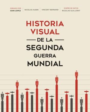 HISTORIA VISUAL DE LA SEGUNDA GUERRA MUNDIAL