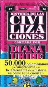 HISTORIA DE LAS CIVILIZACIONES - CONTADA