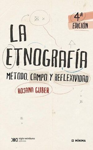 LA ETNOGRAFIA